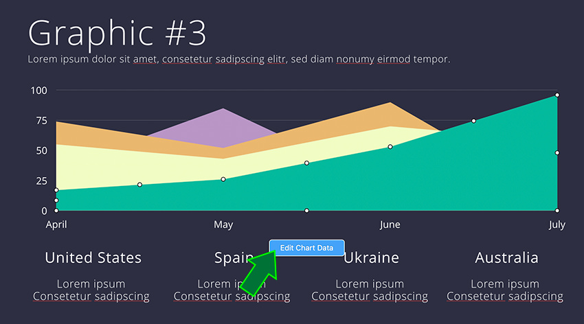 Customize Dynamic Data
