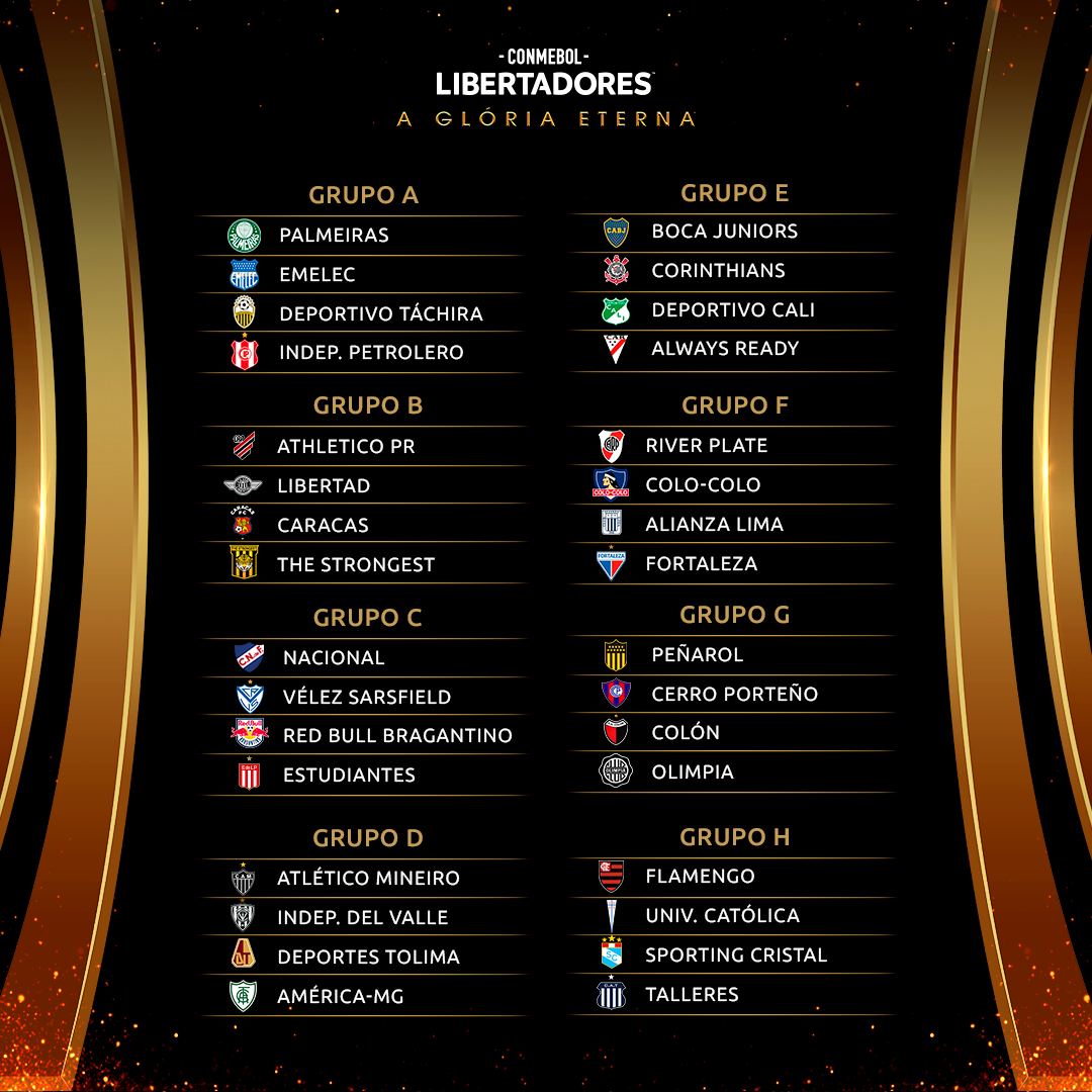 grupos