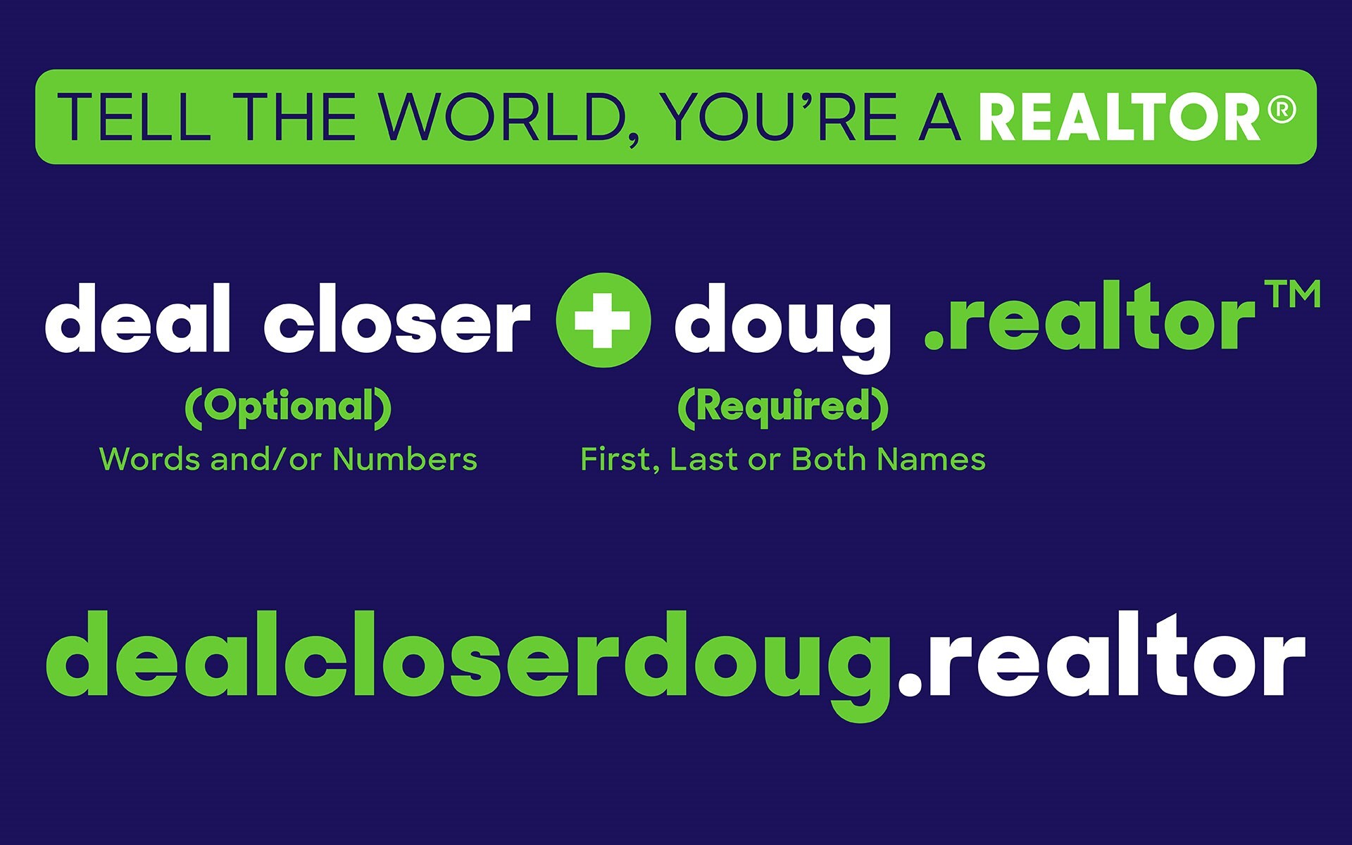 .realtor™ Domain Naming and Usage Rules