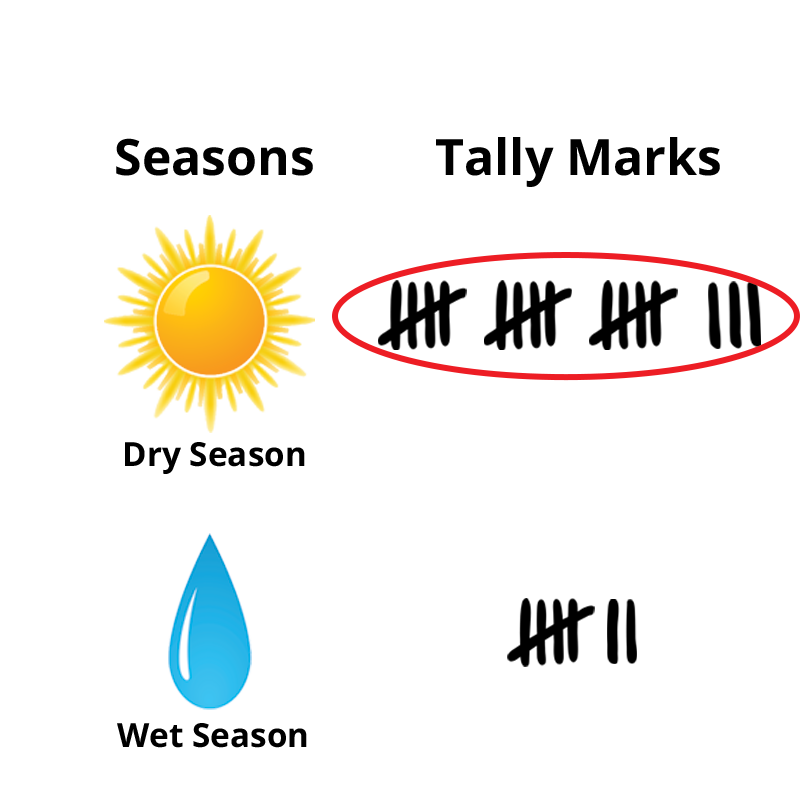 ALTTEXT: Enter key opens full-screen view with caption; escape key exits full screen.