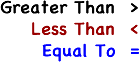 less than <, greater than >, equals =