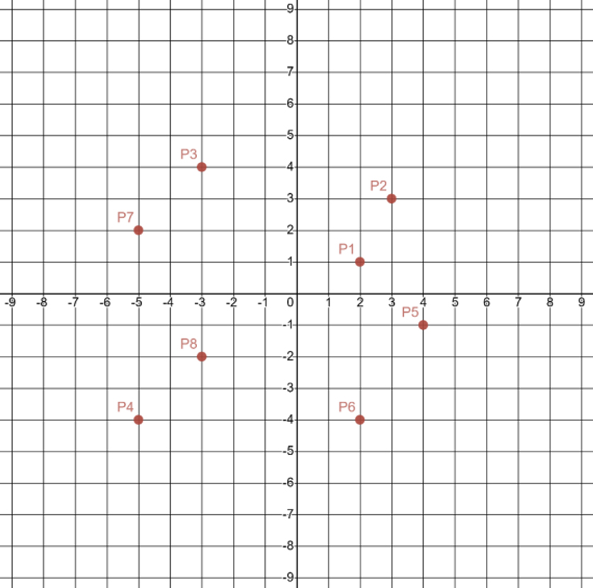 A detailed description of this image follows in the next paragraph.