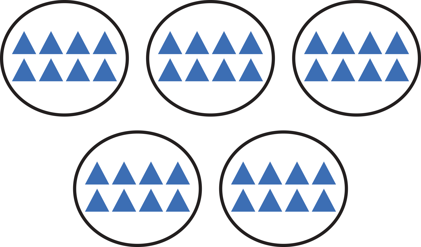 5 groups of 8