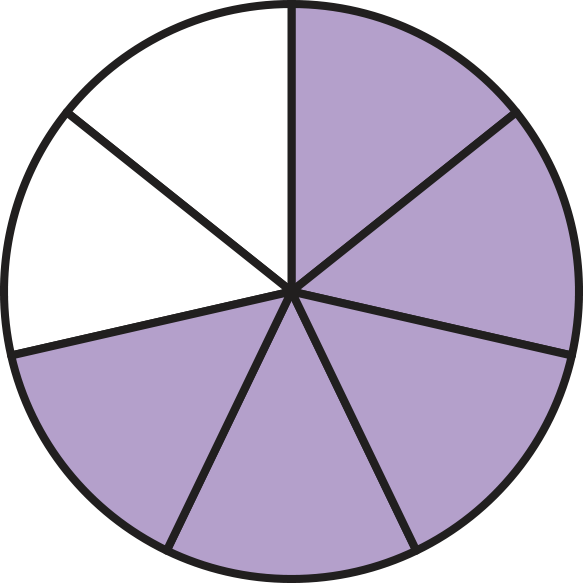circled partitioned into 7 equal parts with 5 parts filled in