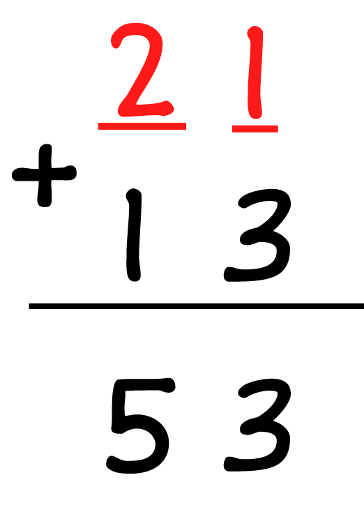 21, which is colored in red, + 13 = 53