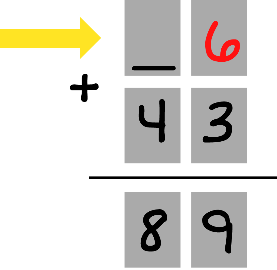 2 grey boxes, with the number 6, which is red, in the second box + 2 grey boxes, with the numbers 4 and 3 inside them = 2 grey boxes, with the numbers 8 and 9 inside of them. There is also a yellow arrow pointing to the empty grey box, in the first set of grey boxes.