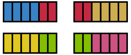 Four horizontal bars divided into six pieces. Bar one: four blue and three red pieces. Bar two: two red and four yellow pieces. Bar three: four yellow and two green pieces. Bar four: two green and four pink pieces.