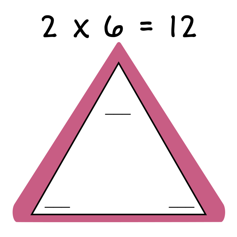 fact family triangle - 2 x 6 = 12