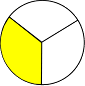 Circle Cut in Thirds