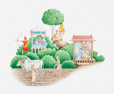 Painting of Aryan Caste System