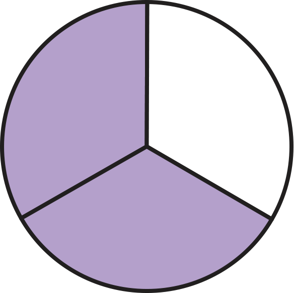 Circle with 2/3 filled in.