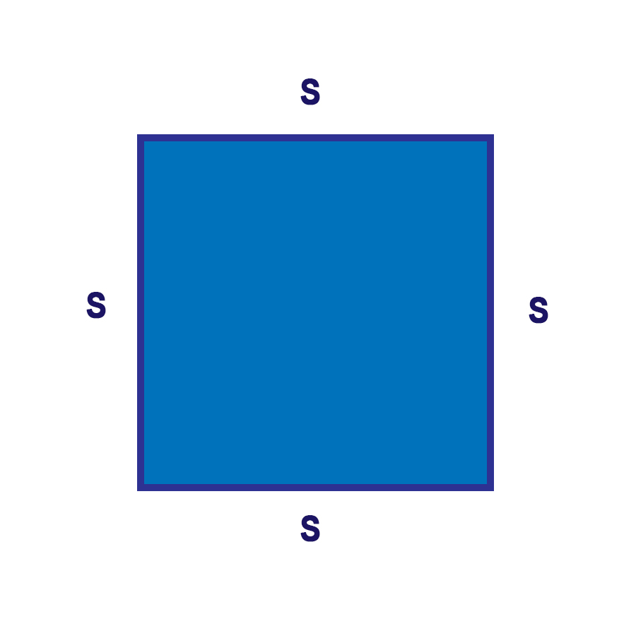 Square with each side labelled s.