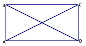 Rectangle ABCD