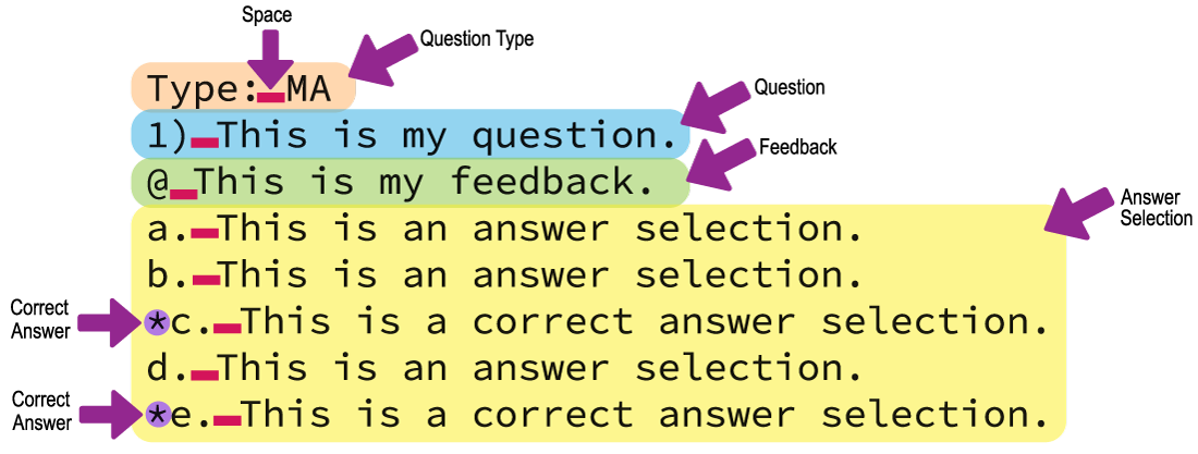 MA - single feedback