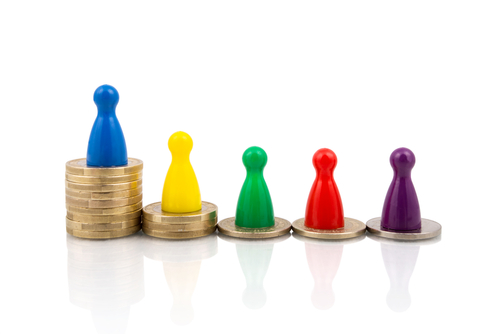 Income inequality distribution