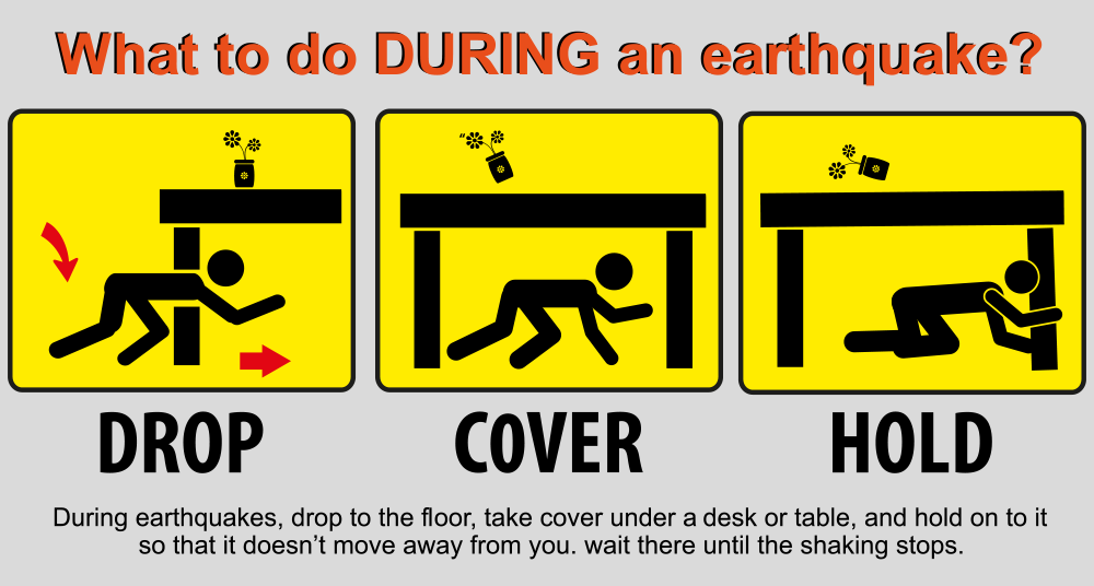 what to do during an earthquake sign