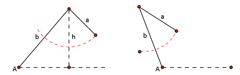 no triangles formed