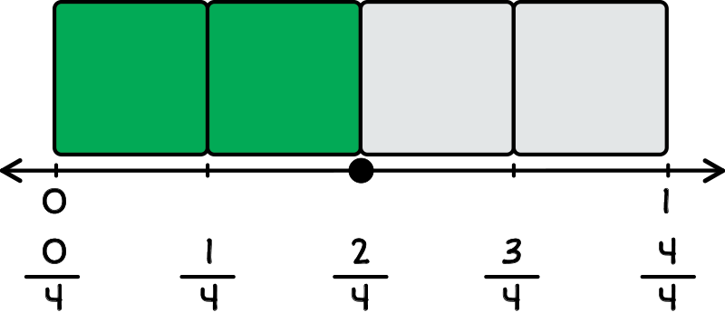 Description follows.