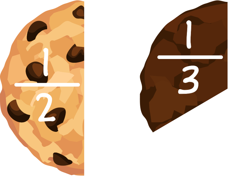 One part of each cookie.