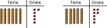 Tens and ones chart: 6 rods and 6 cubes. Another, Tens and ones chart: 5 rods and 7 cubes.