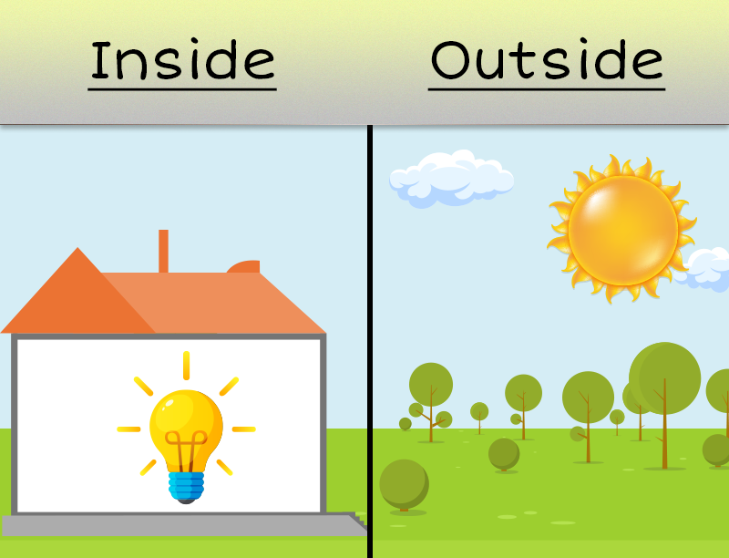 inside of house with a lightbulb and outside of house with a sun