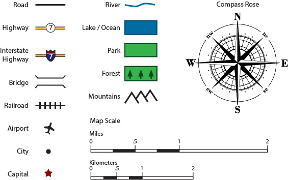Map Symbols and Compass Rose