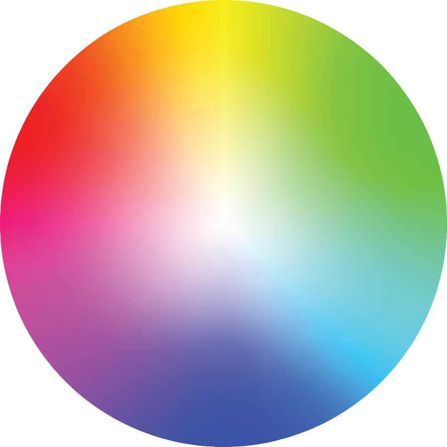 Fig 2.2. Color value.