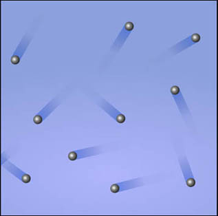 Kenetic theory of gasses