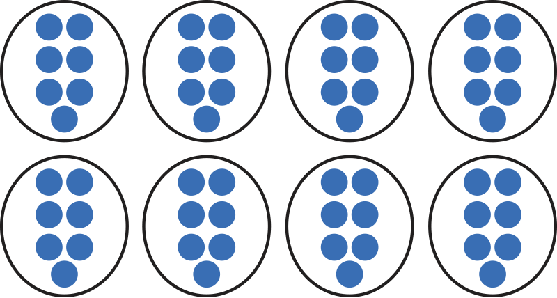 eight groups of seven
