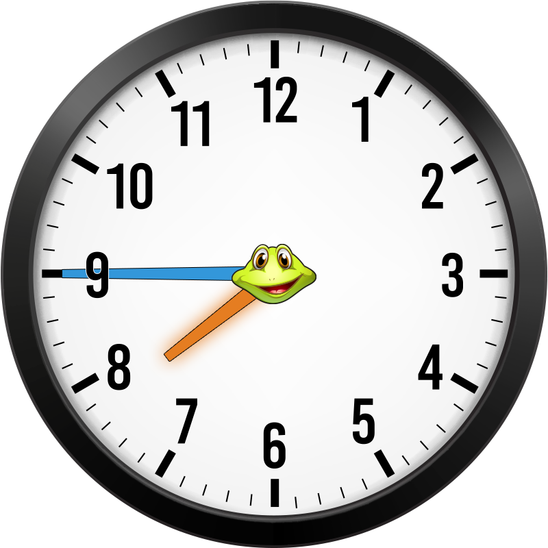 745 Clock Assess Yourself