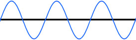 Transverse wave diagram