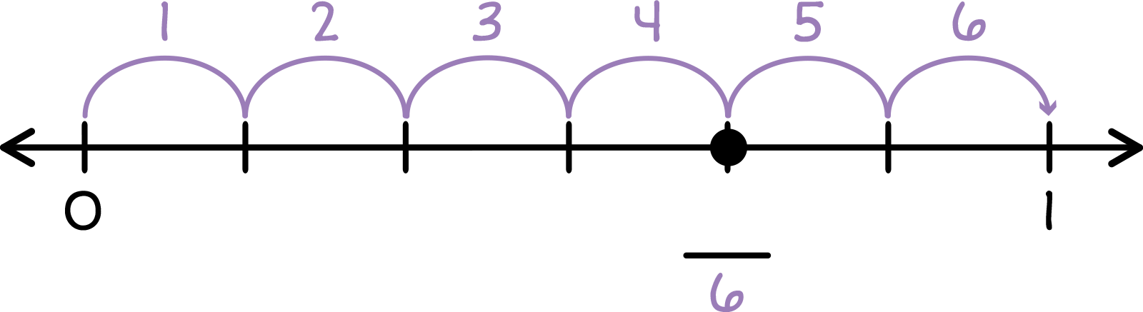 Description follows.