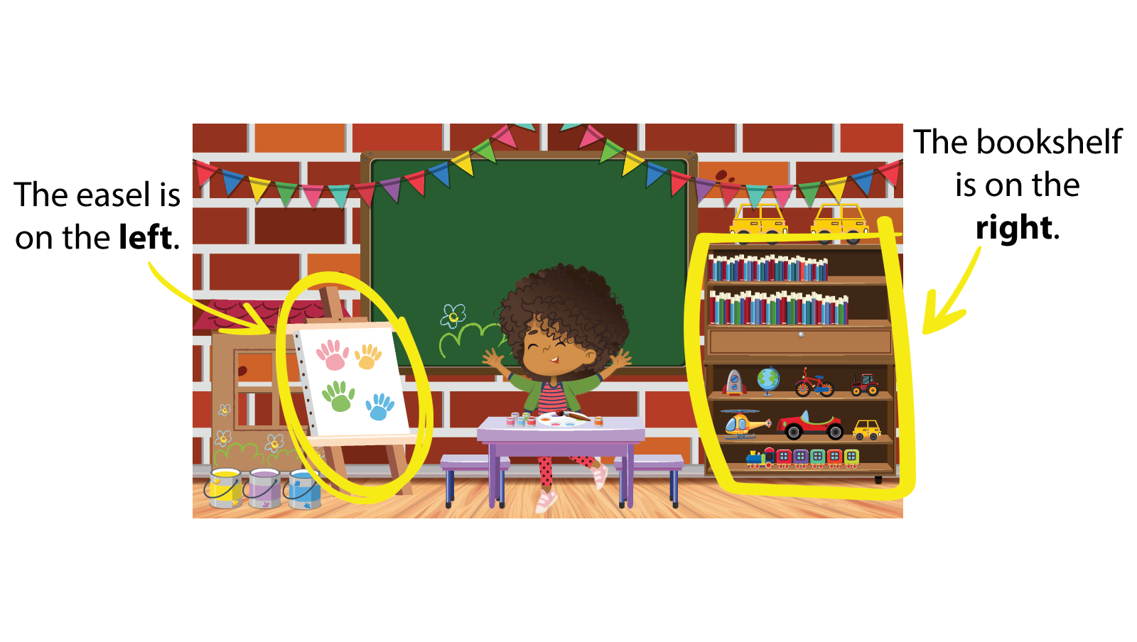 The easel is on the left. The bookshelf is on the right.