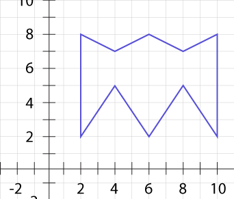 graphed polygon
