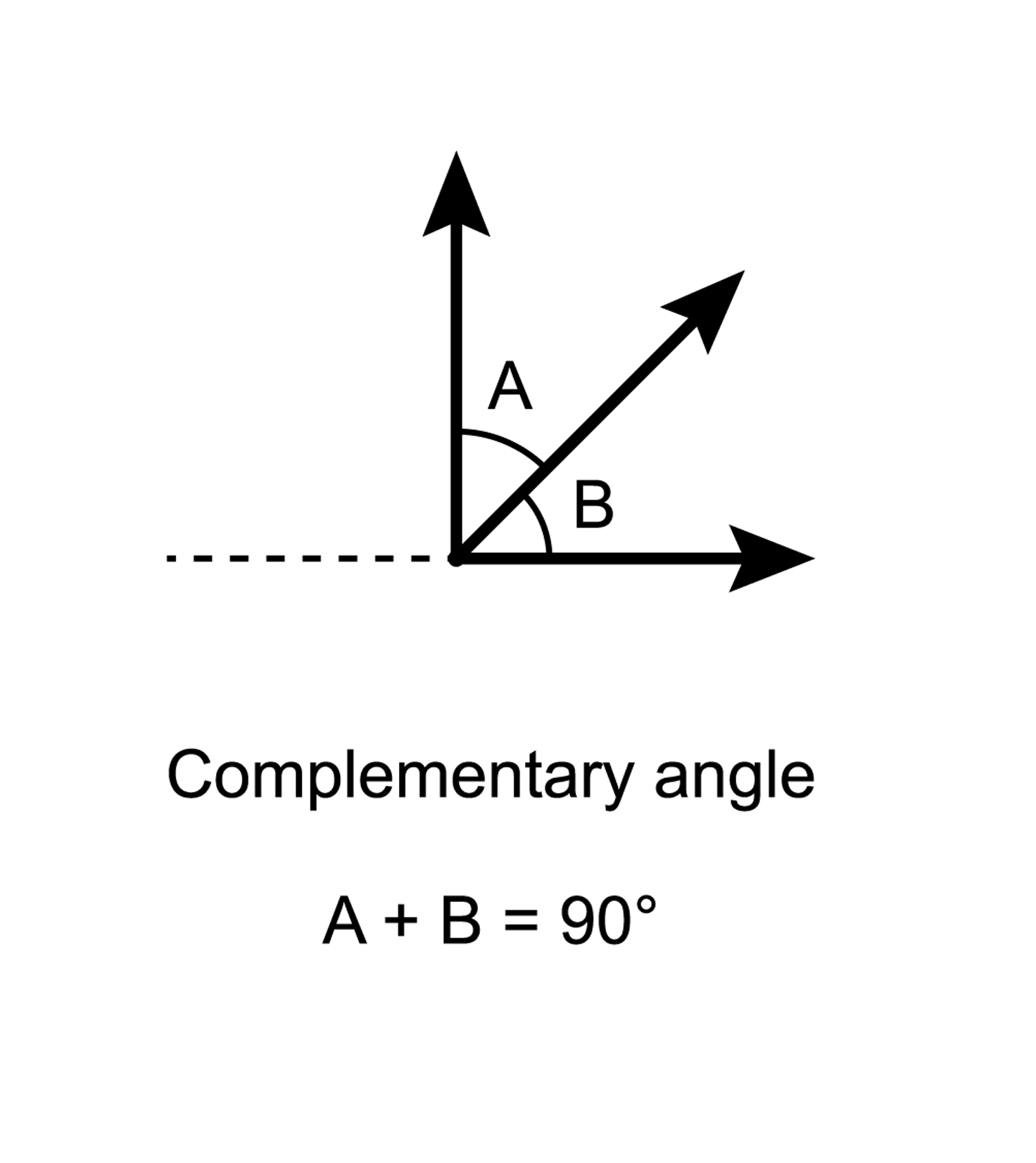 A detailed description of this image follows in the next paragraph.