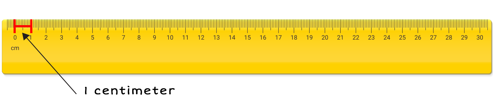 ruler with a centimeter labeled