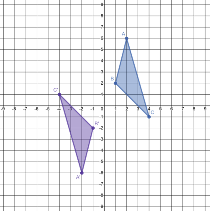 A detailed description of this image follows in the next paragraph.