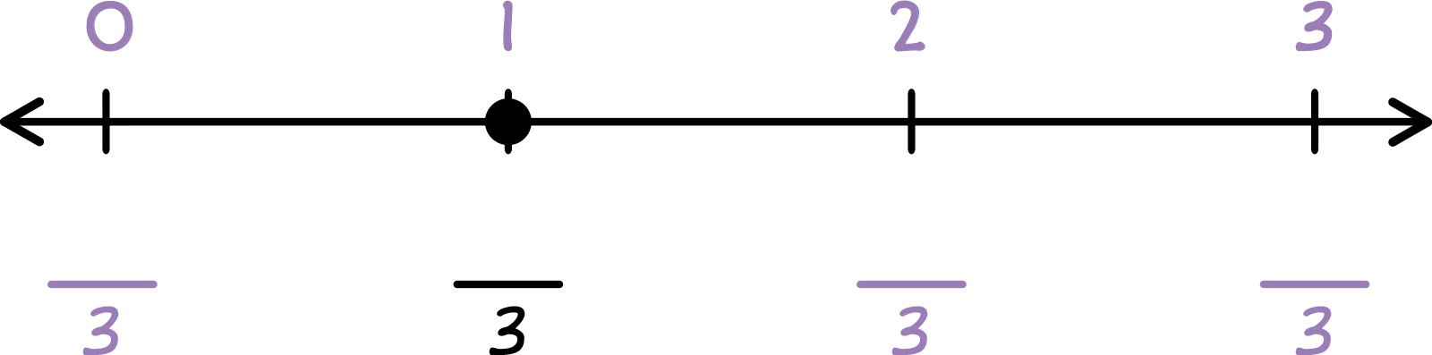 Description follows.