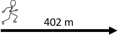 a stick figure running on an arrow pointing right, labeled 402 m