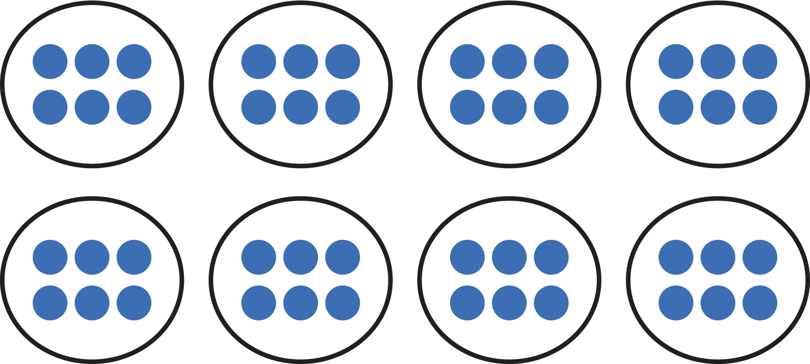 8 groups of 9