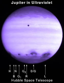 Jupiter SL impact in Ultraviolet