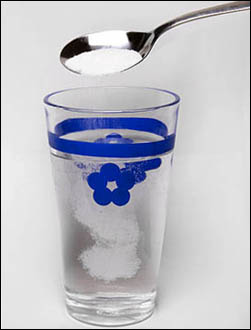 Spoon Sugar Solution with Glass