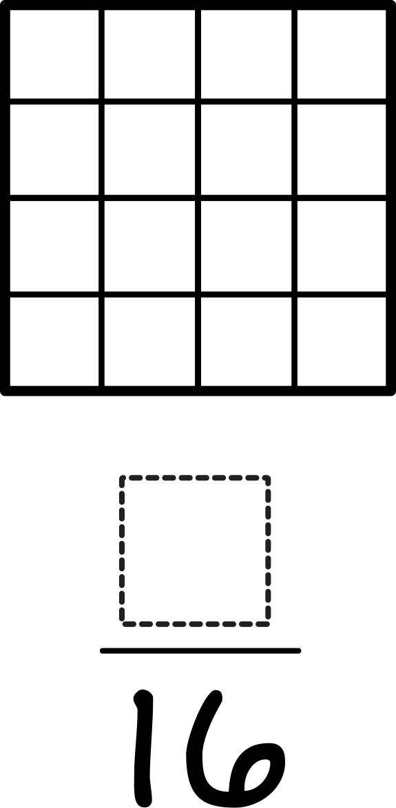 Square partitioned into 16 equal parts. Fraction: blank over 16.