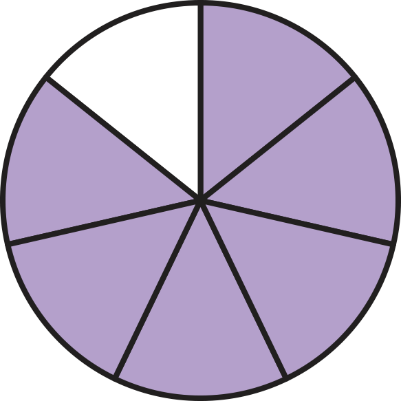 circled partitioned into 7 equal parts with 6 parts filled in