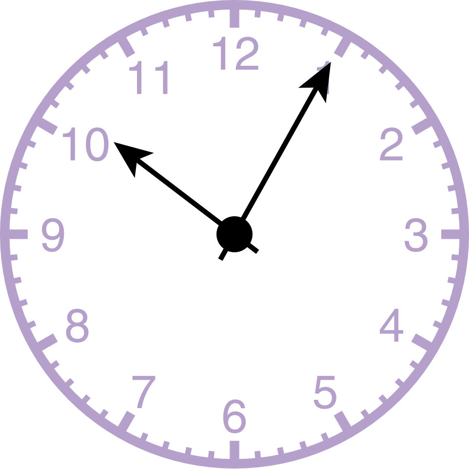 analog clock displaying 10:05