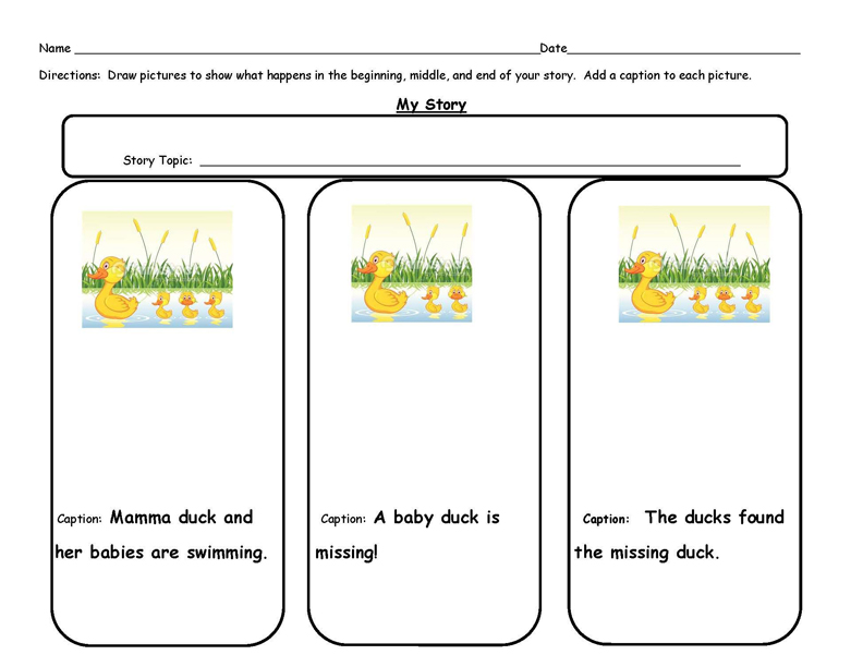 Beginning, middle, end.