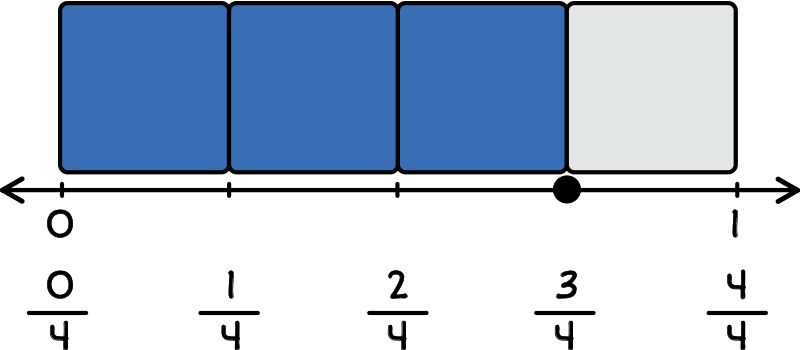 Description follows.