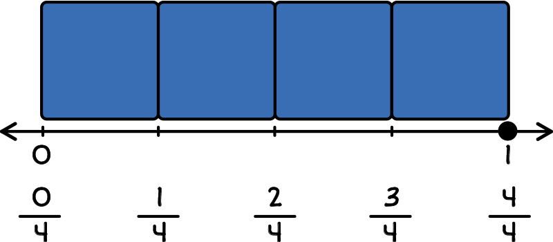 Description follows.