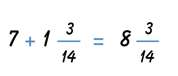 Seven plus one and three fourteenths; the sum equals eight and three fourteenths.