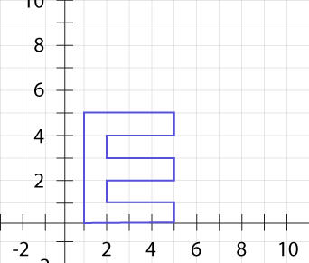 graphed polygon